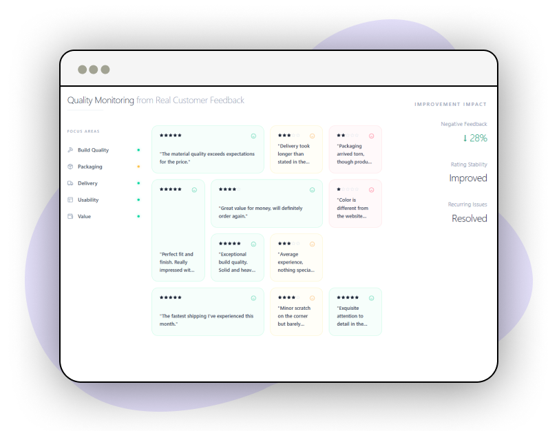 Custom-Reports-and-Analytics